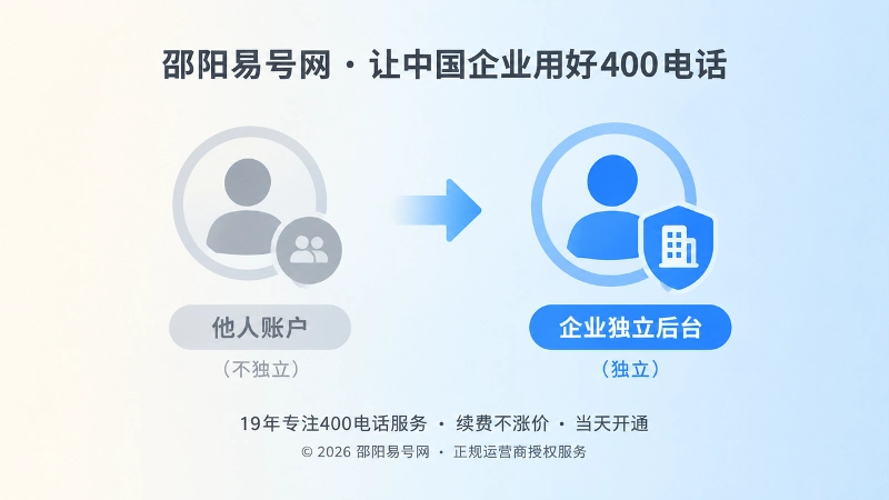400电话独立账户与他人代管对比图