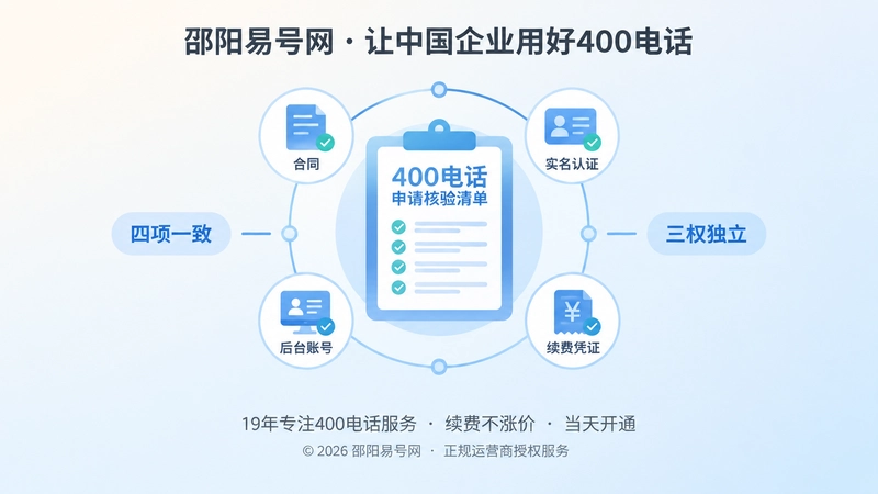 400电话申请核验清单聚焦图