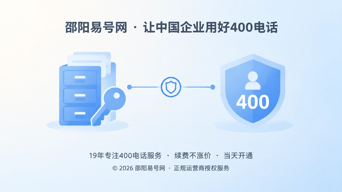 400电话办理账户控制权抽象场景图