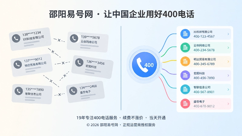 左侧信息混乱右侧统一信源的对比式扁平插画