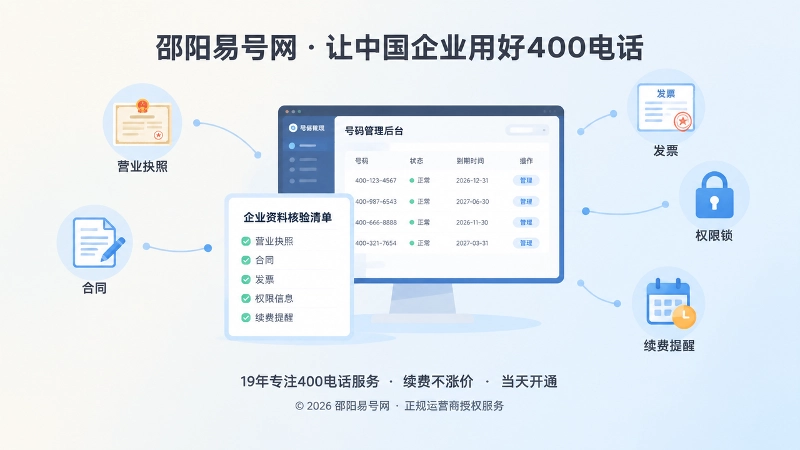 企业400电话资料核验与后台管理聚焦插画